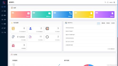 軟件產(chǎn)品設(shè)計的學習路徑與未來發(fā)展趨勢
