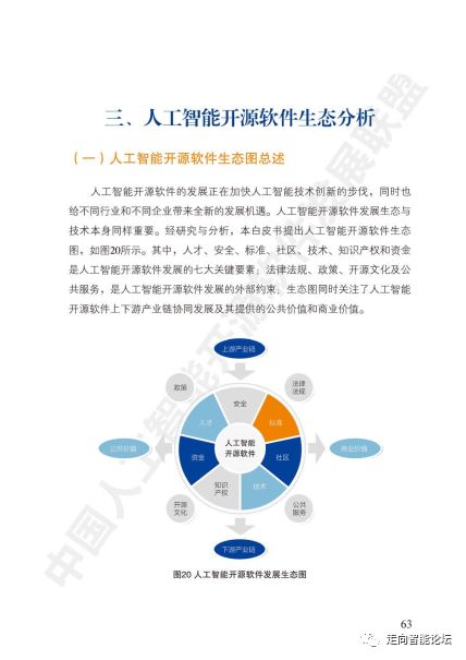 《中國人工智能開源軟件發(fā)展白皮書2018》核心洞察與解讀 開源生態(tài)如何驅(qū)動AI技術(shù)創(chuàng)新與產(chǎn)業(yè)落地
